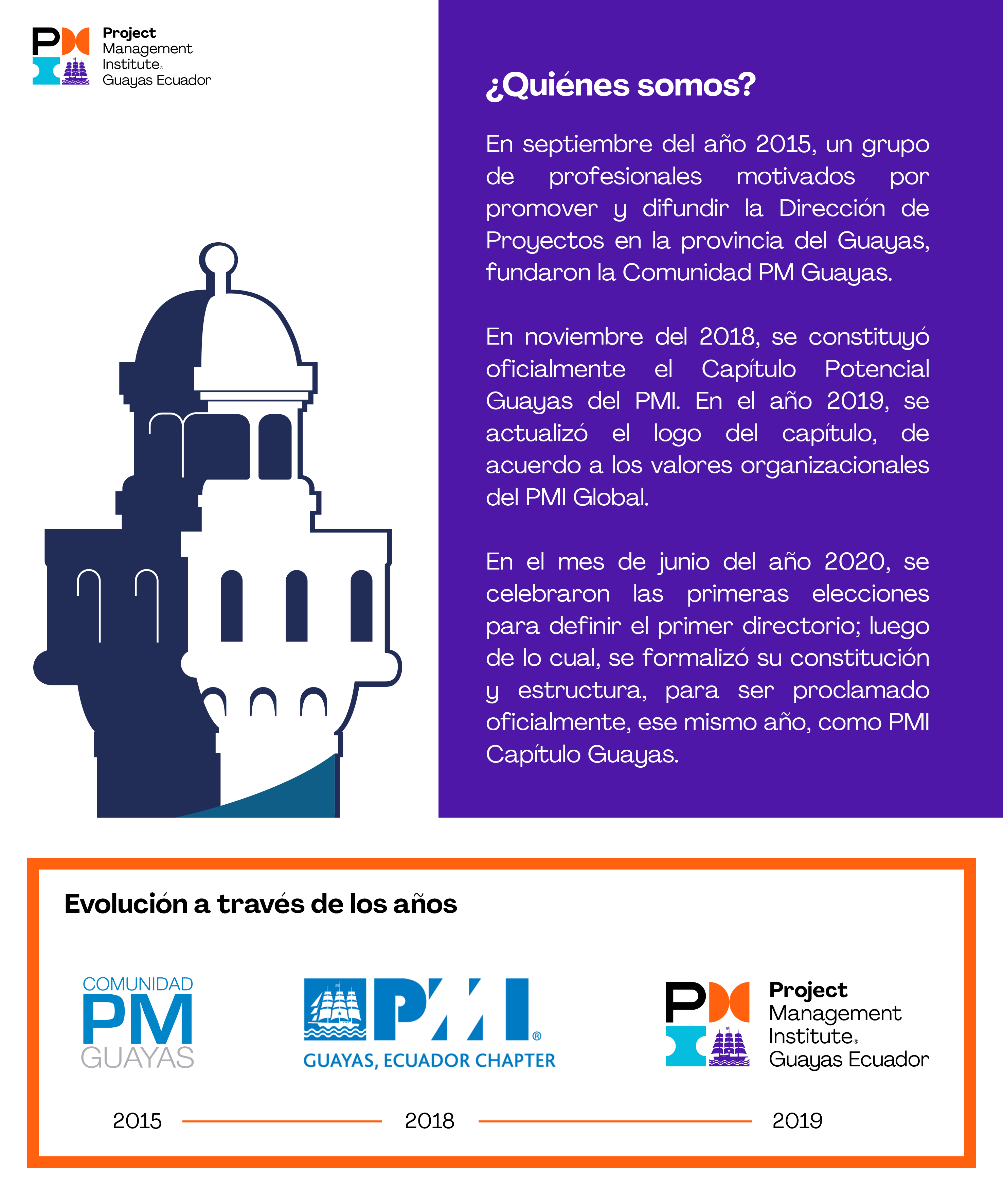 historia-pmi-guayas.png